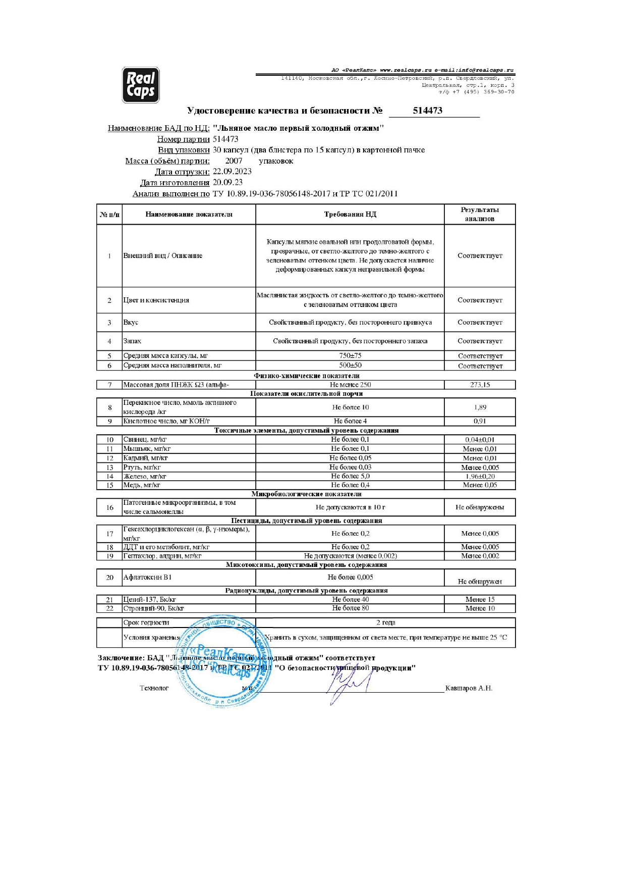 Паспорт №092023